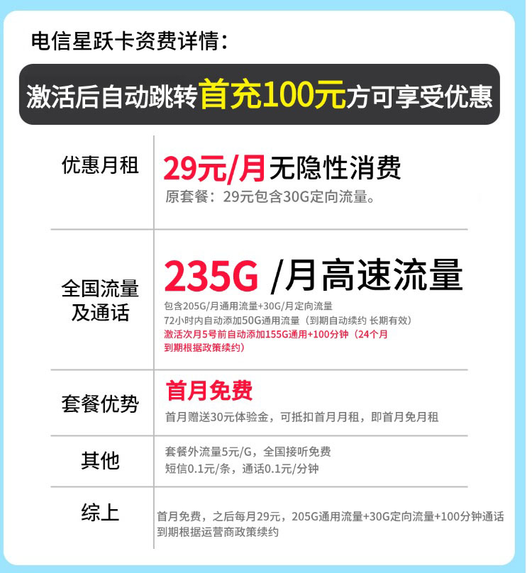 星跃卡详情.jpg