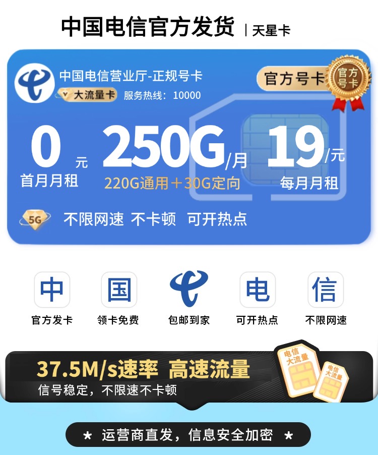 电信天星卡19元250G流量