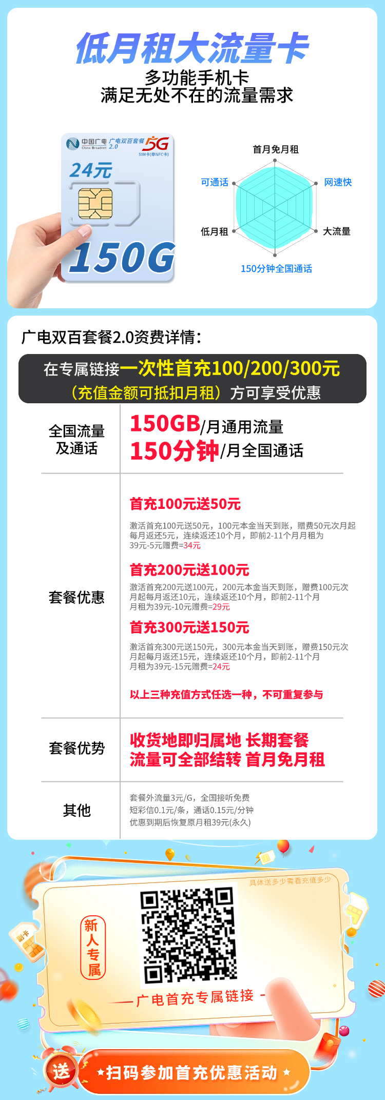 广电双百卡2.0详情.png