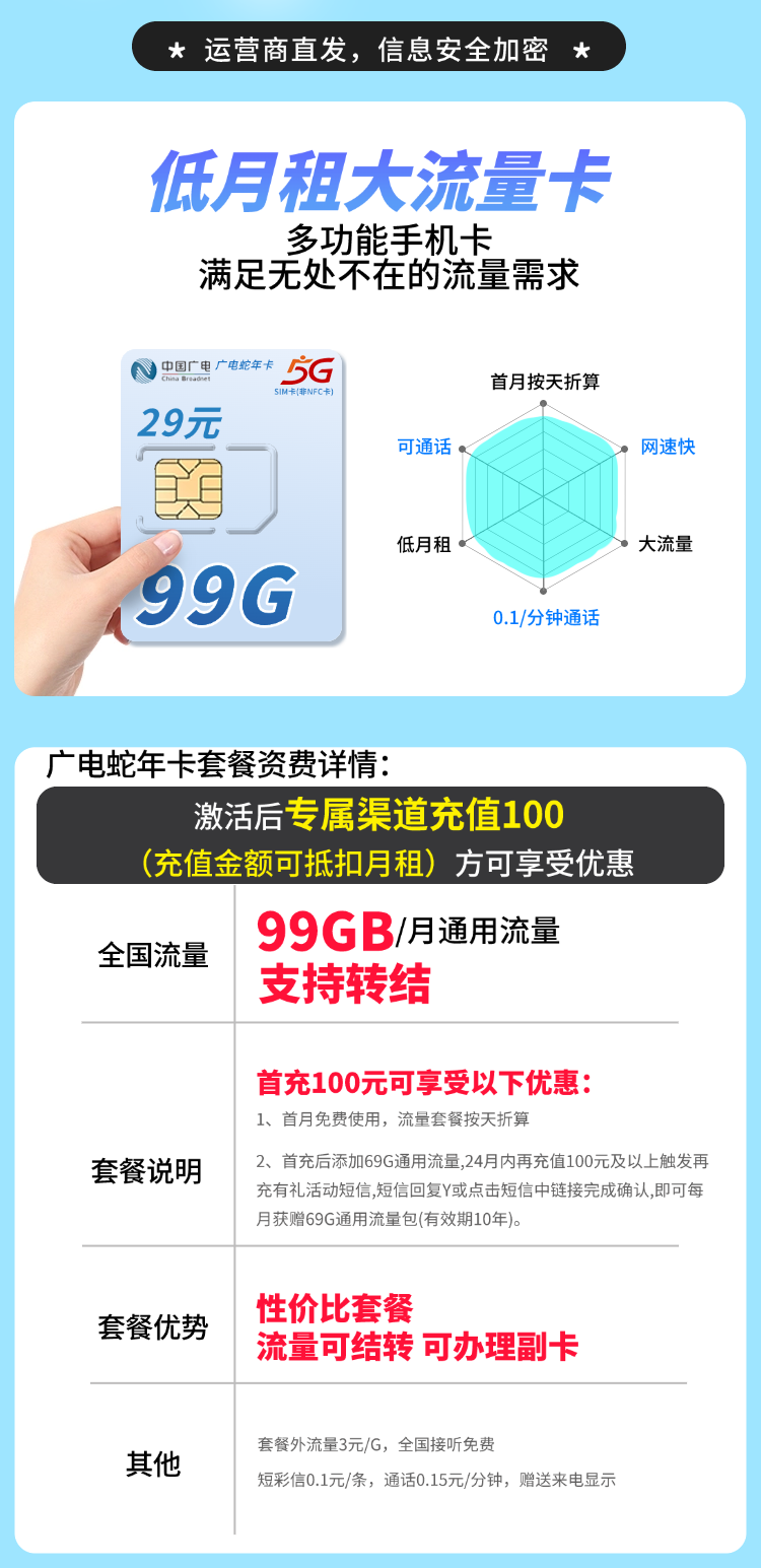 广电蛇年卡详情.png