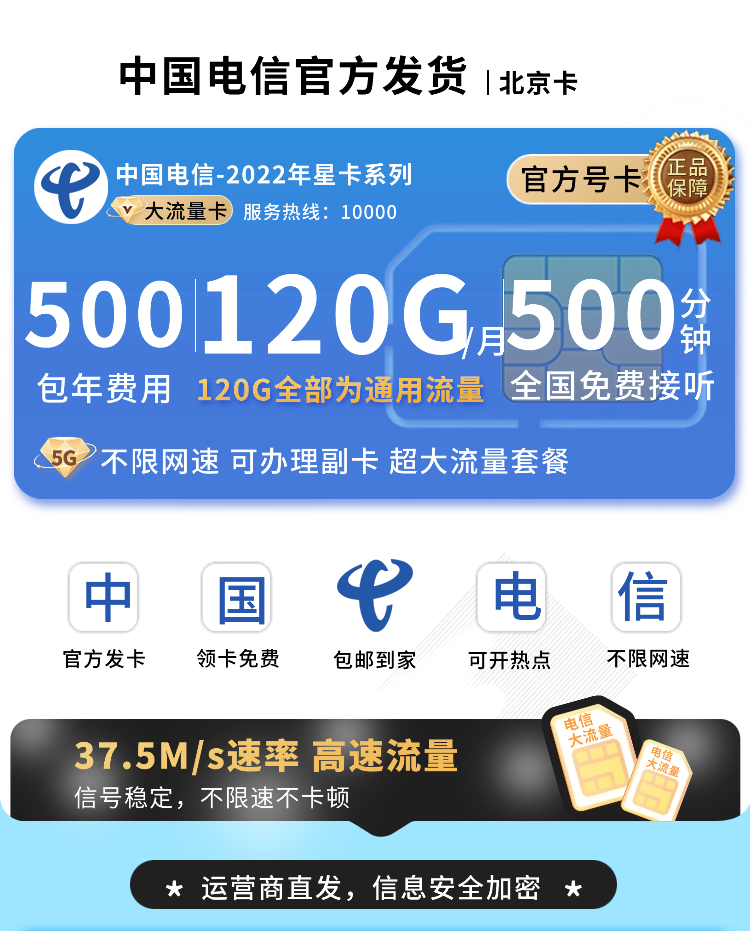 电信飞扬卡29元80G流量+可发北京