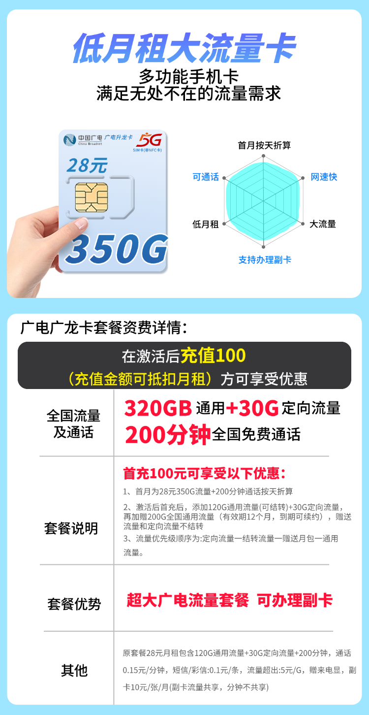 广电广龙卡详情.png